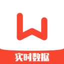 益满意调查